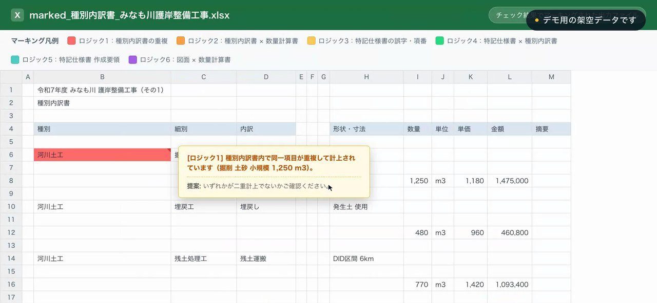 発注図書チェックAIの画面：内訳書の重複箇所に色とコメント